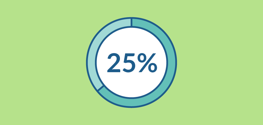 1 in 4 Workers Does Not Get Enough Sleep Each Night