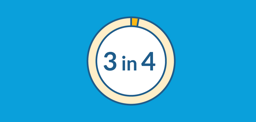 3 in 4 Workers Live Paycheck to Paycheck