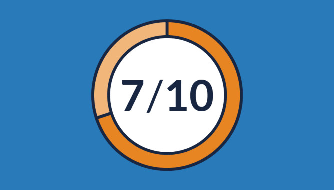 7 in 10 Nurses Feel Burned Out at Work