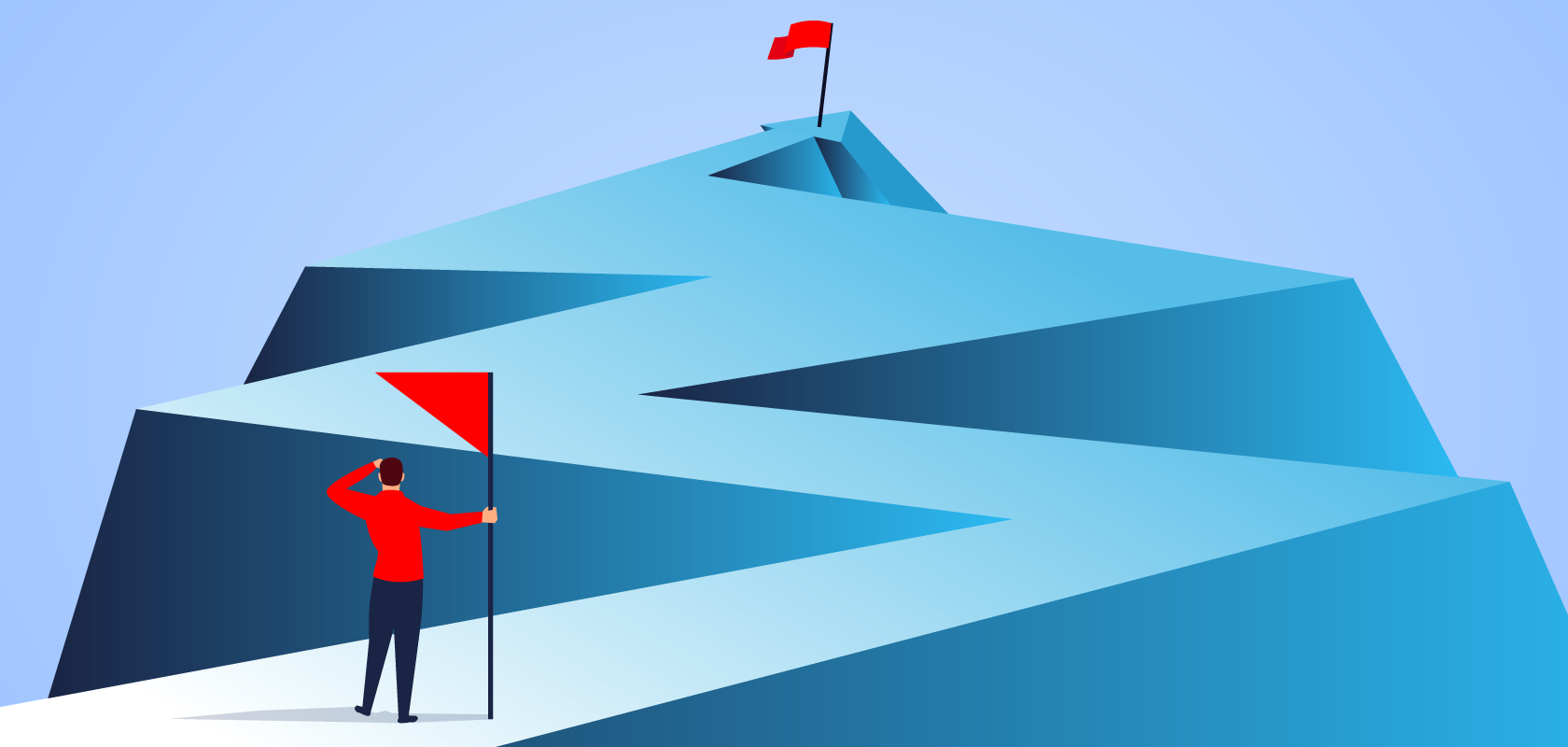 Career pathing for high-potential employees