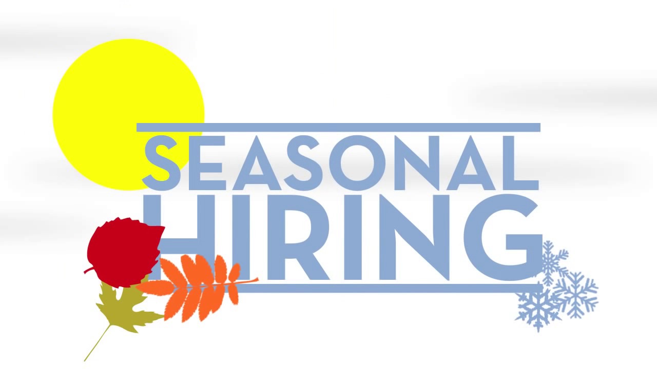 CareerBuilder Talent Driver