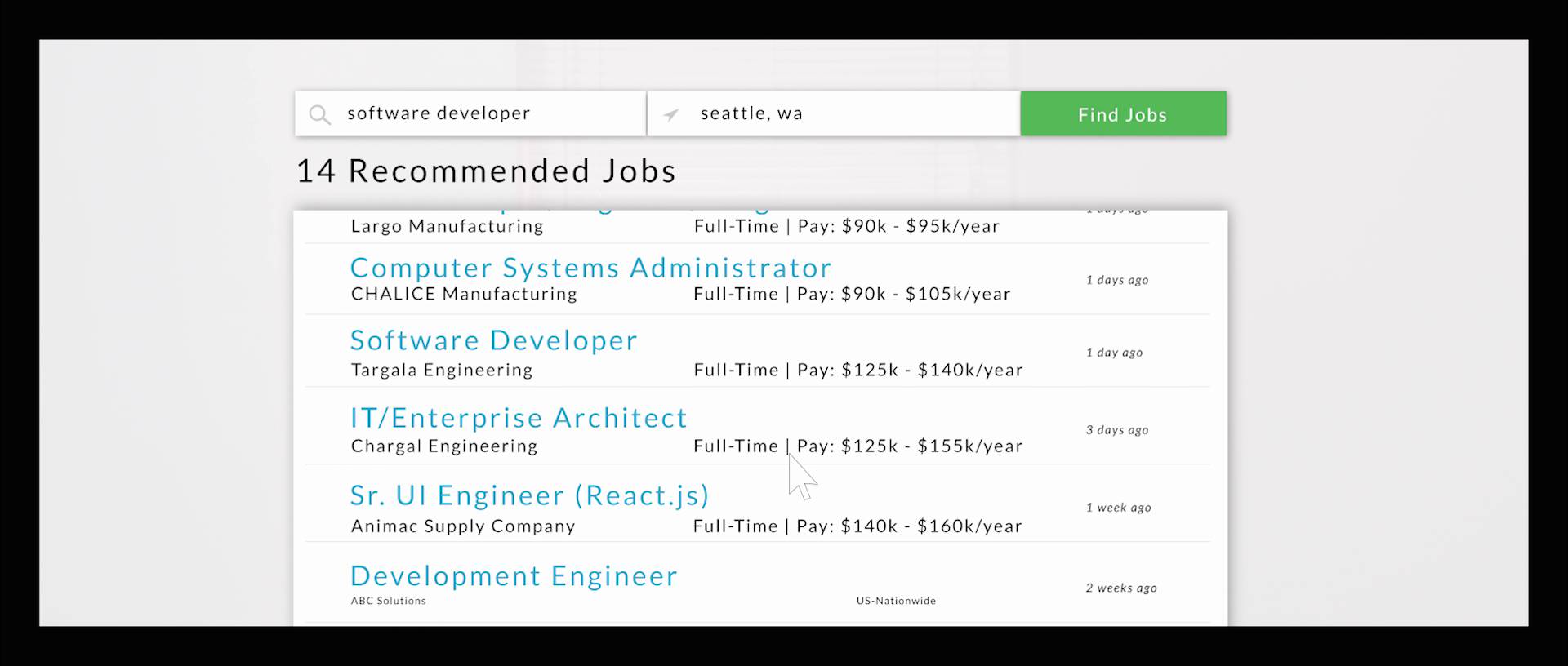 CareerBuilder’s Mission