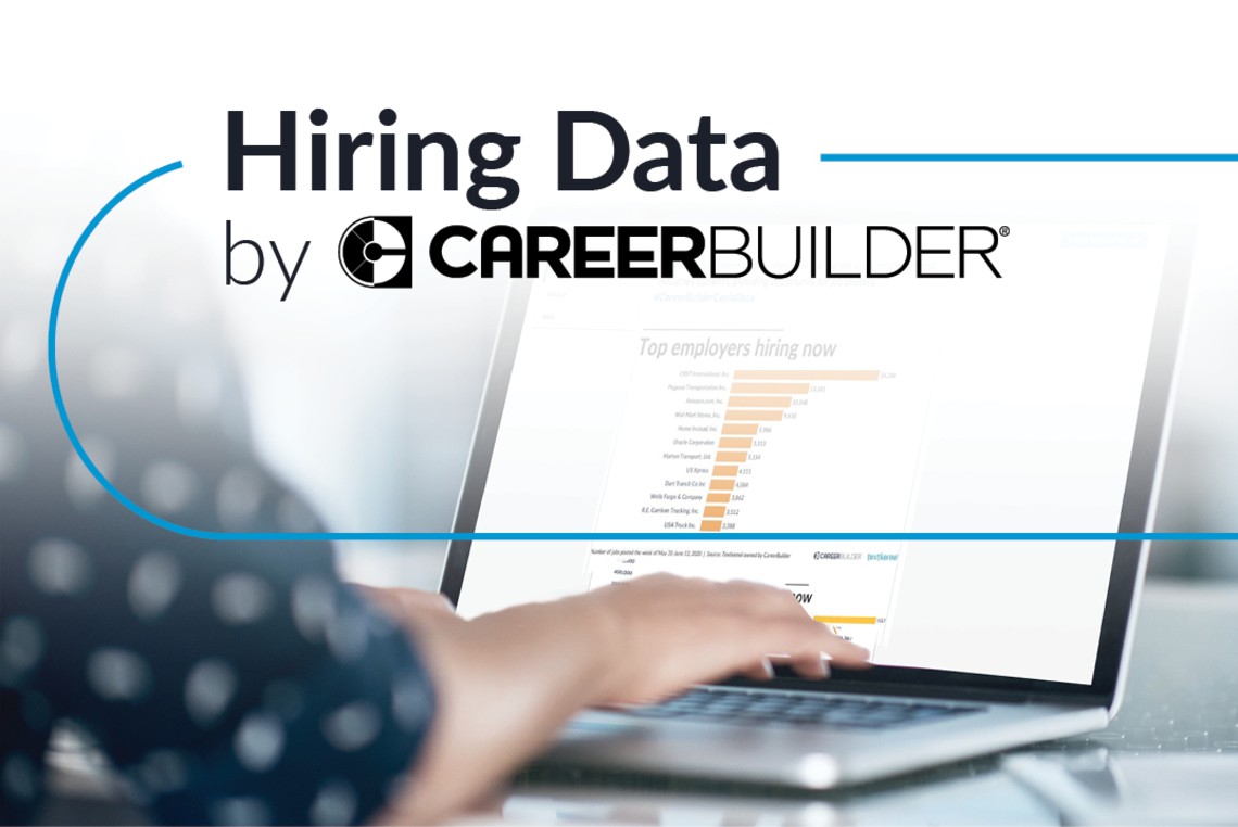 Companies hiring and available jobs this week (August 24)