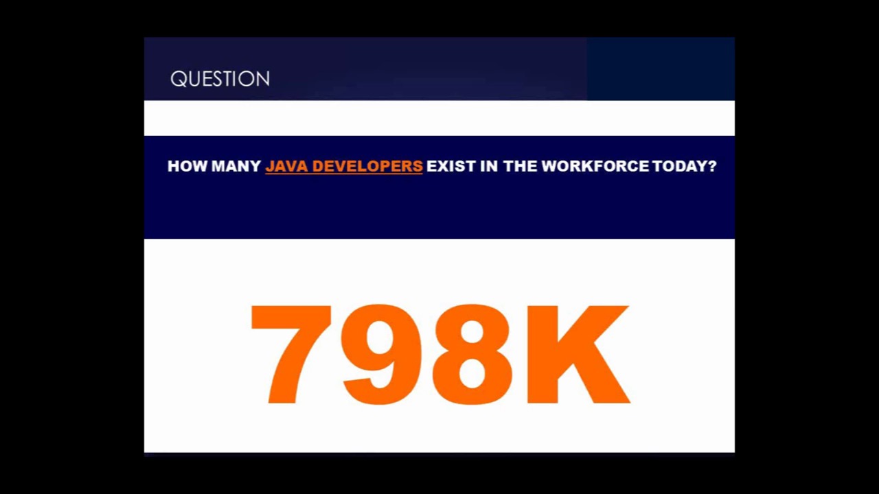 Finding Scarce Talent — Big Data%2C Big Impact