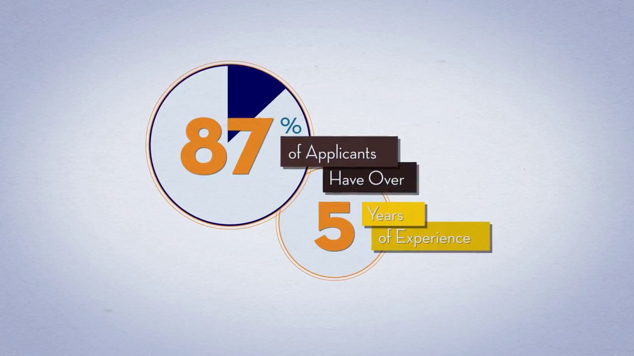 JobsinMotion- Target Job Seekers in Transportation %26 Logistics