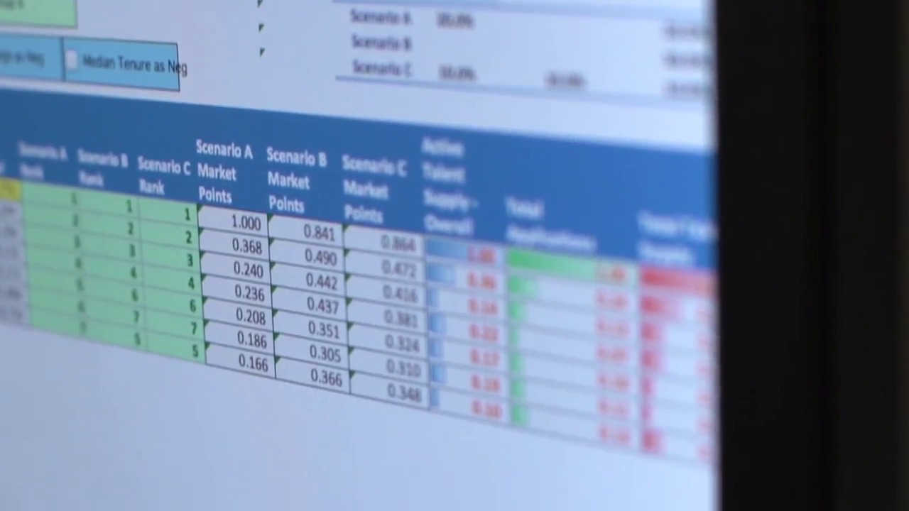 No Duds On This Data Team