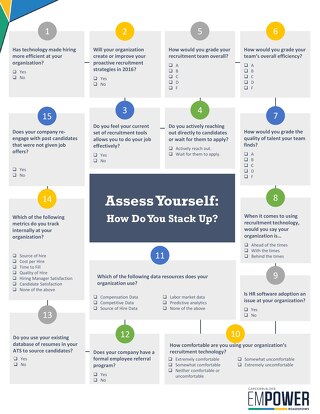 Quiz- What’s Your Job Seeker Experience?