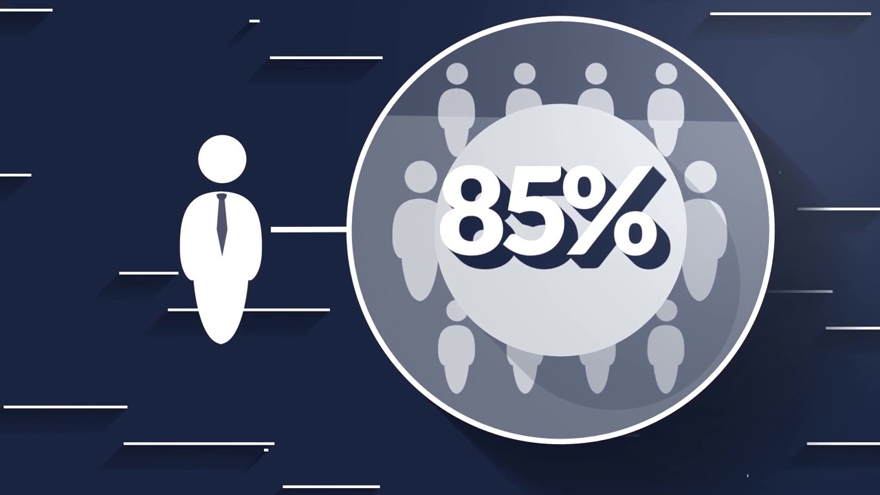 Talent Engage: Let Candidates Engage With You