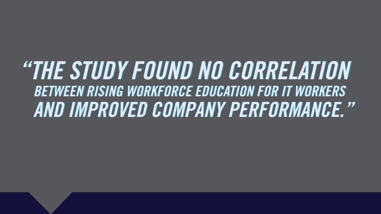 The Talent Equation- Big Data Research