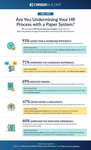 Undermining Your HR Process with Paper