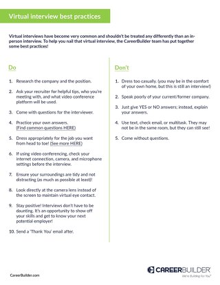 Virtual Interview Best Practices by CareerBuilder