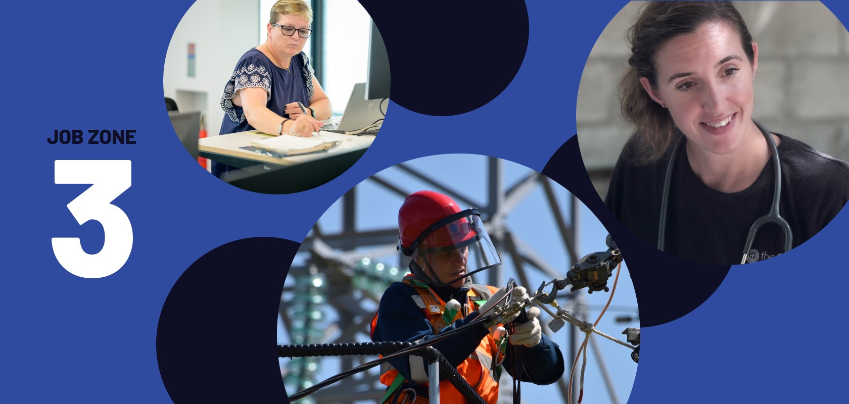 What is job zone 3? Tips for hiring these employees