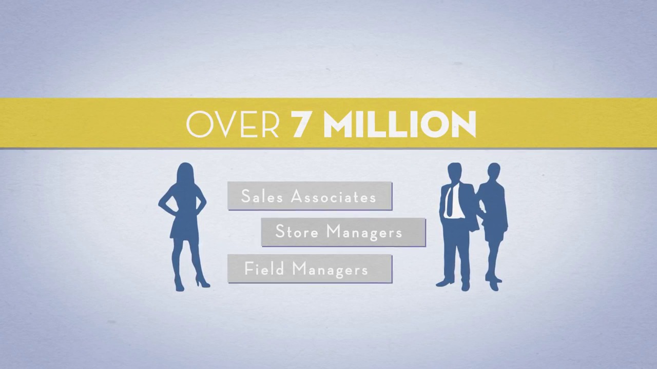 WorkInRetail- Retail%27s Largest Niche Job Site