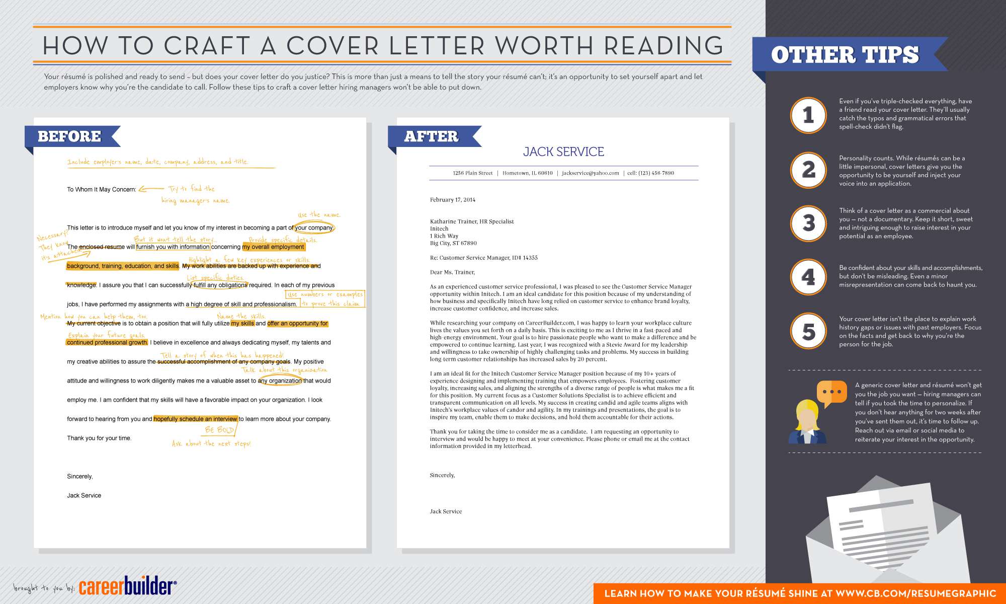 Craft a Cover Letter - Infographic