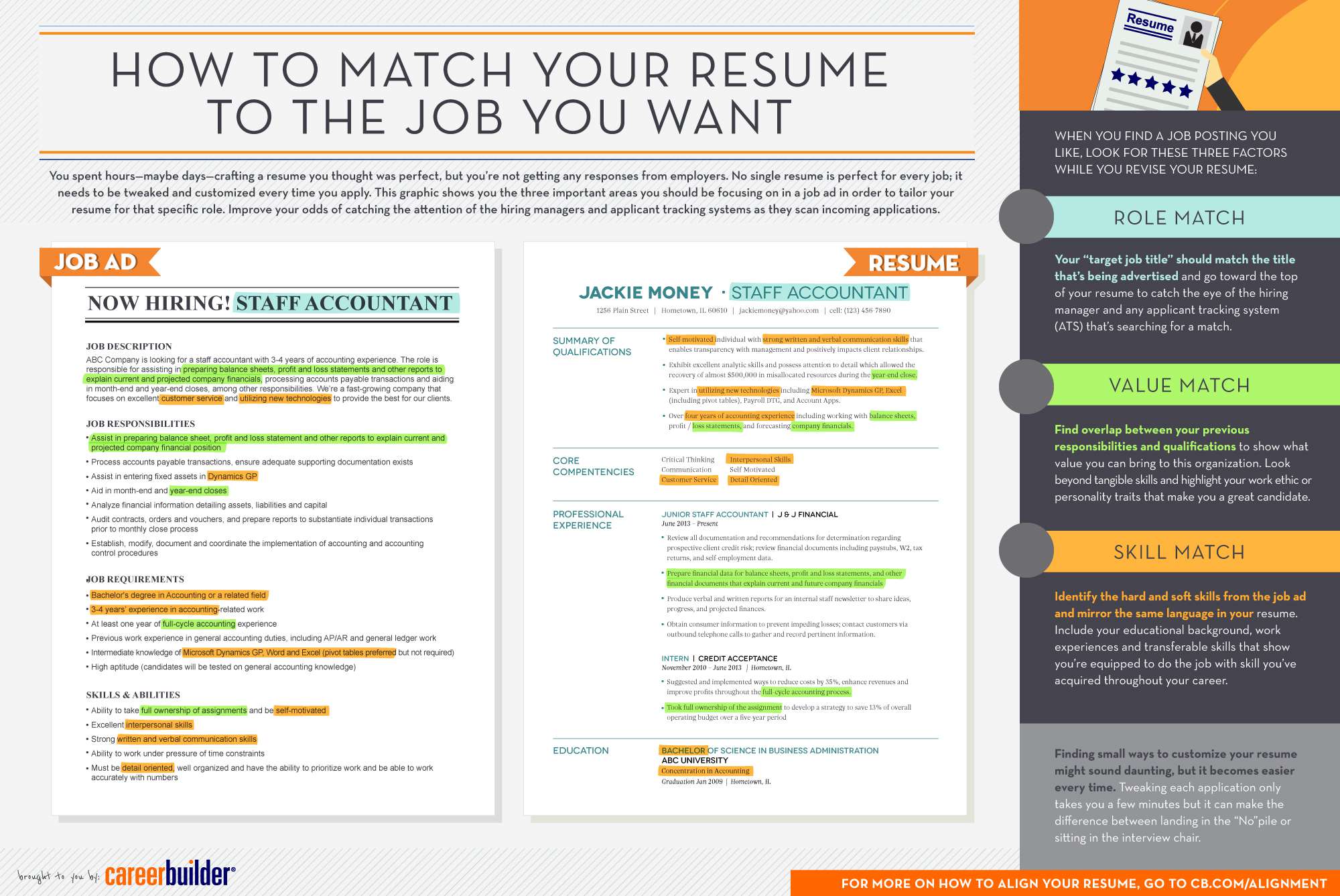IFO-0044_CustomResume_Snippet