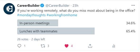 Twitter poll asking if you miss in-person meetings or lunch with teammates