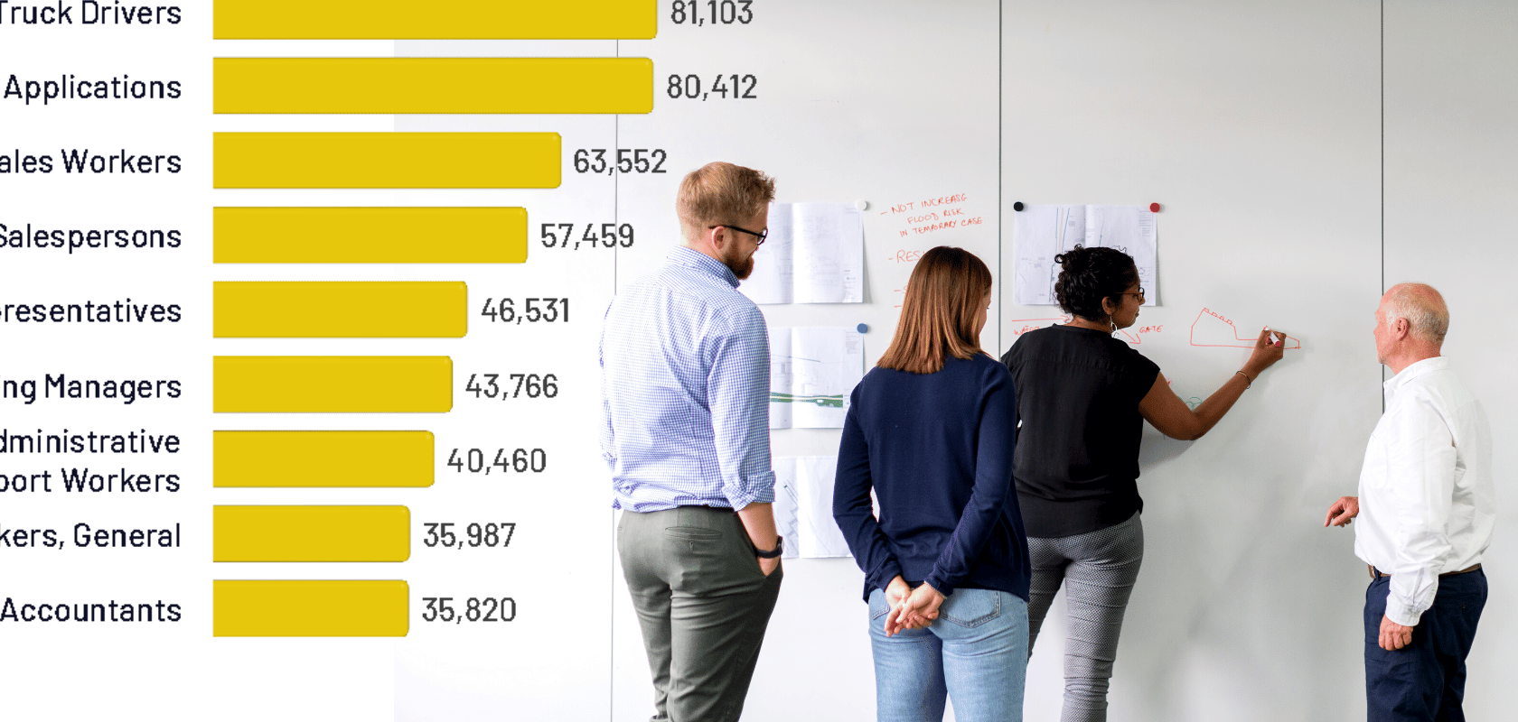 Update your hiring strategy with these tips