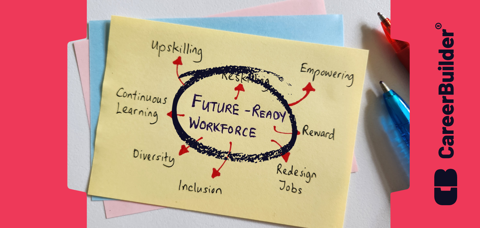 What is upskilling, and why does my organization need it?