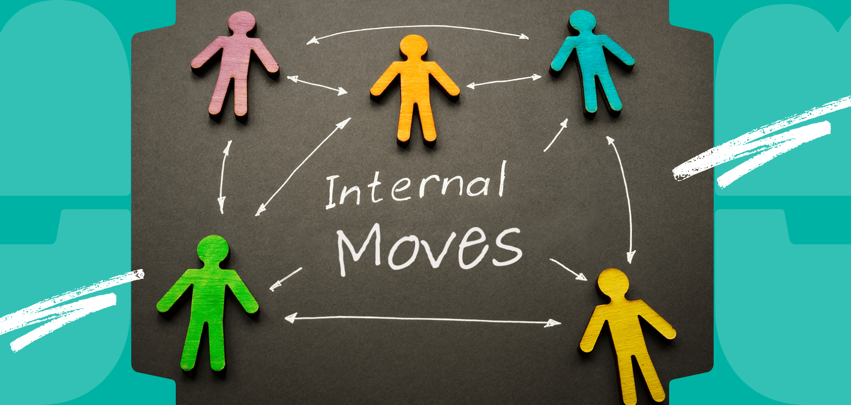 Internal talent mobility: Types, benefits, and best practices