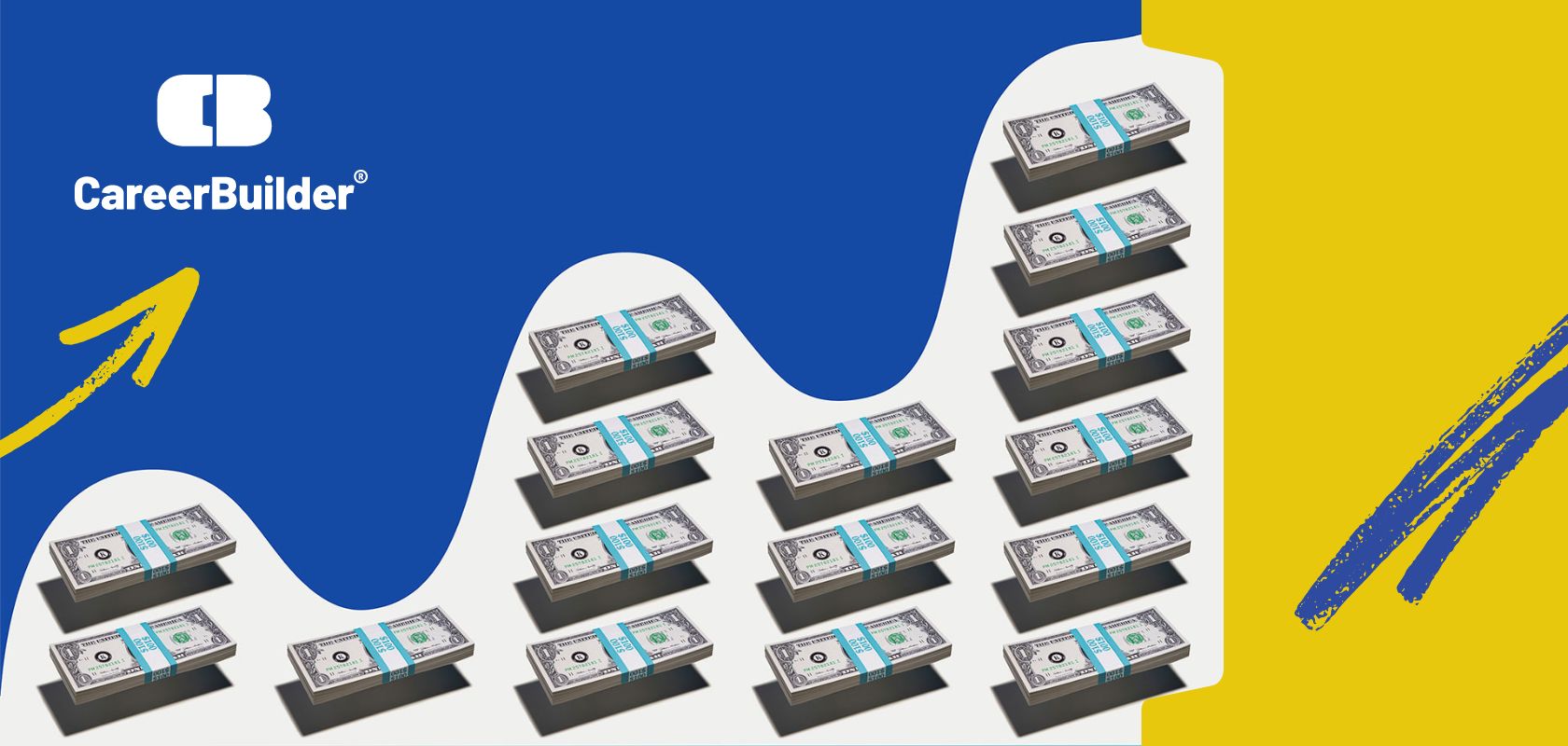 What’s a competitive wage?